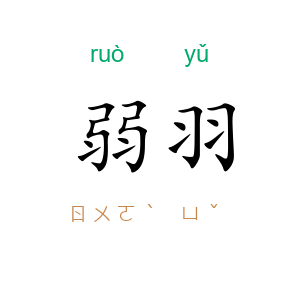 弱羽