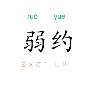 弱约
