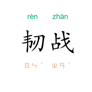 韧战