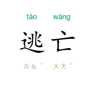 逃亡