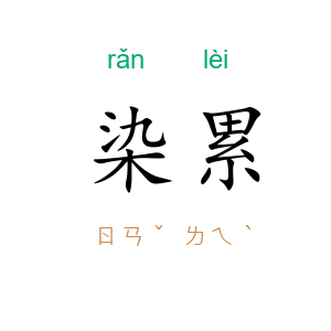 染累