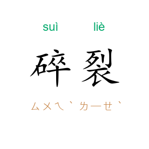 碎裂