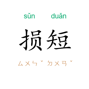 损短