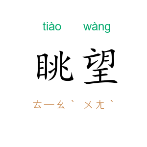 眺望