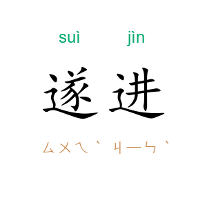 遂进