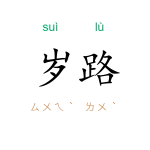 岁路