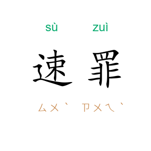 速罪