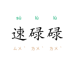 速碌碌