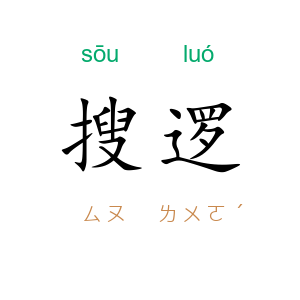 搜逻
