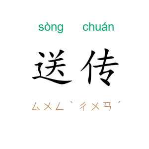 送传