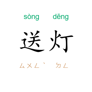 送灯