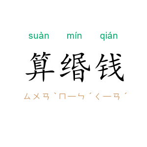 算缗钱