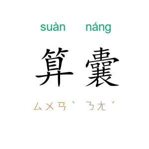 算囊