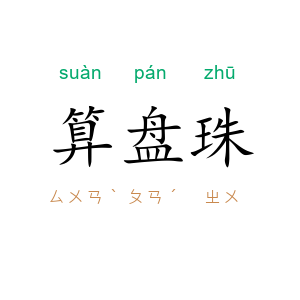 算盘珠