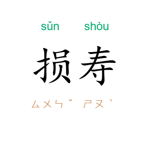 损寿