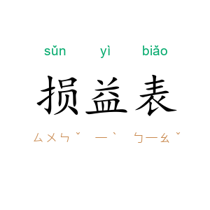 损益表