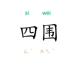 四围