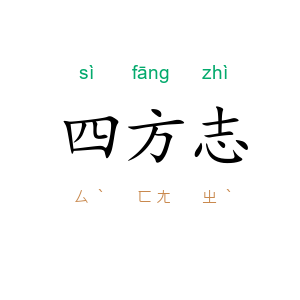四方志