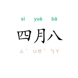 四月八