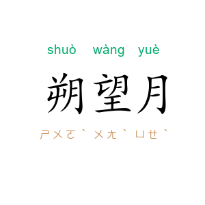 朔望月