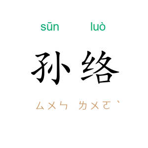 孙络