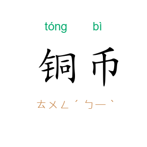 铜币