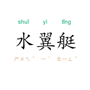 水翼艇