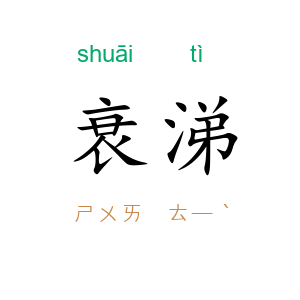 衰涕