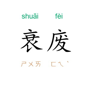 衰废