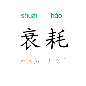 衰耗