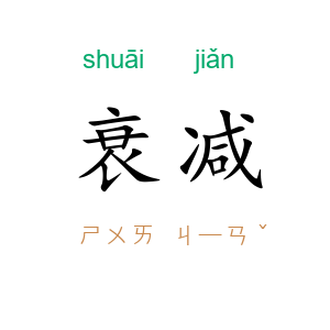 衰减