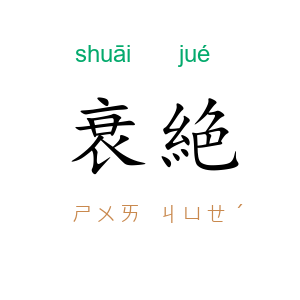 衰絶