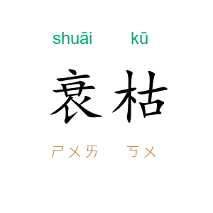 衰枯