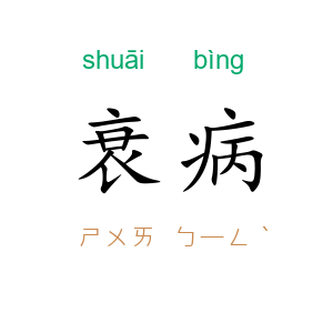 衰病