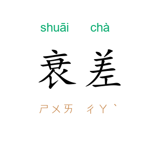 衰差