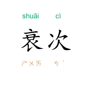 衰次