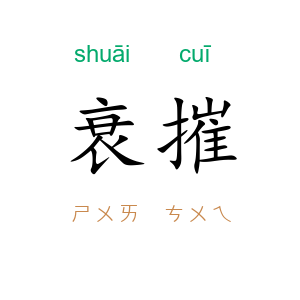 衰摧