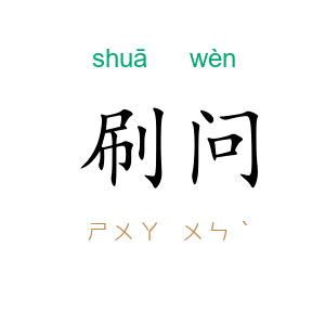 刷问