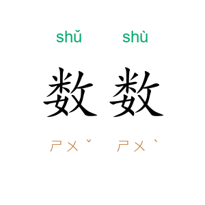数数