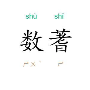 数蓍