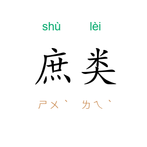 庶类