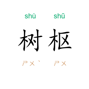 树枢