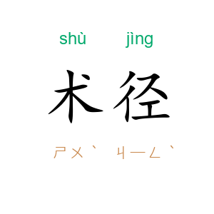 术径