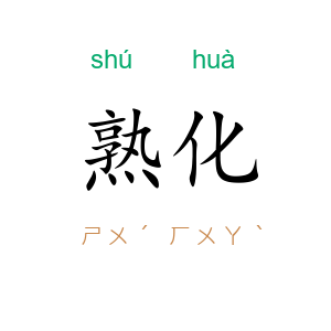 熟化