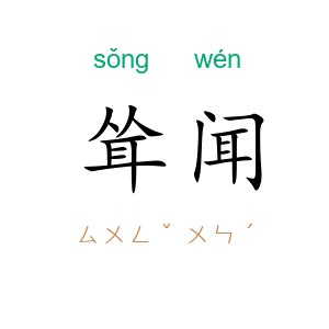 耸闻