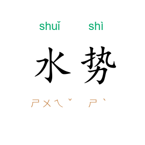 水势