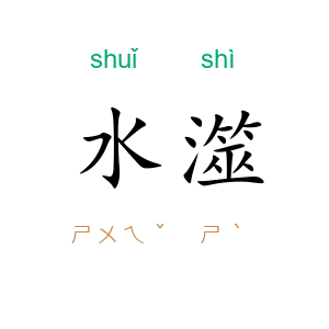 水澨