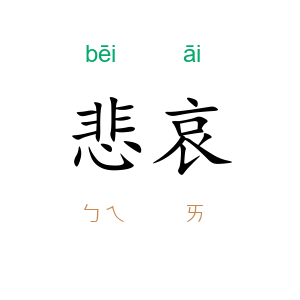 悲哀