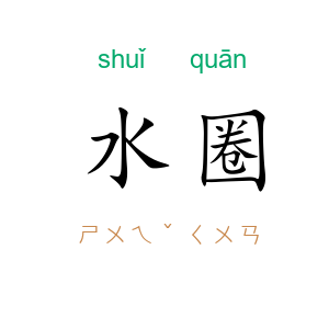 水圈