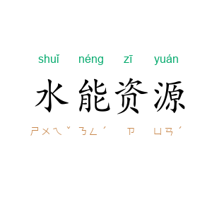 水能资源
